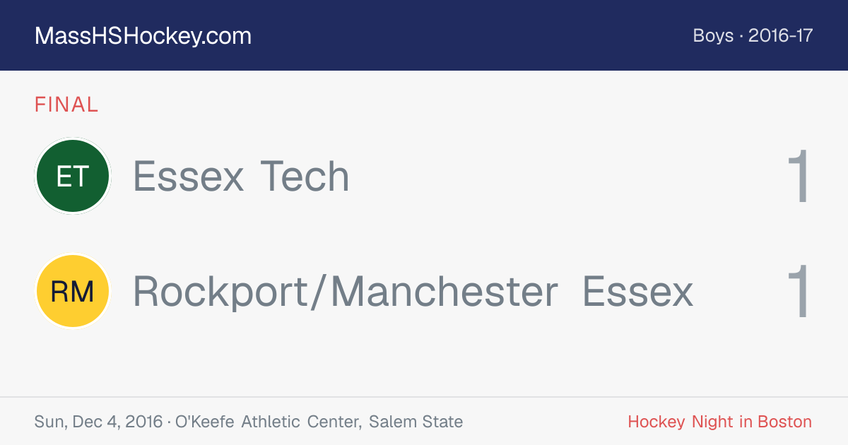 Essex Tech at Rockport/Manchester Essex score card