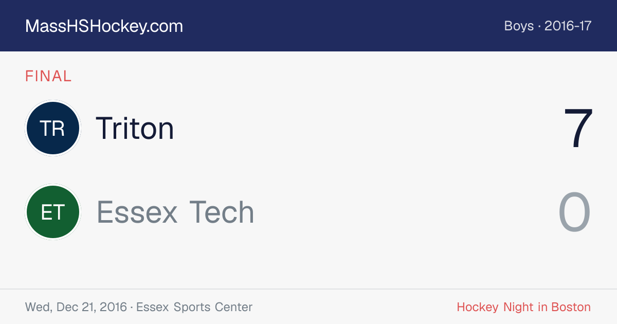 Triton at Essex Tech score card
