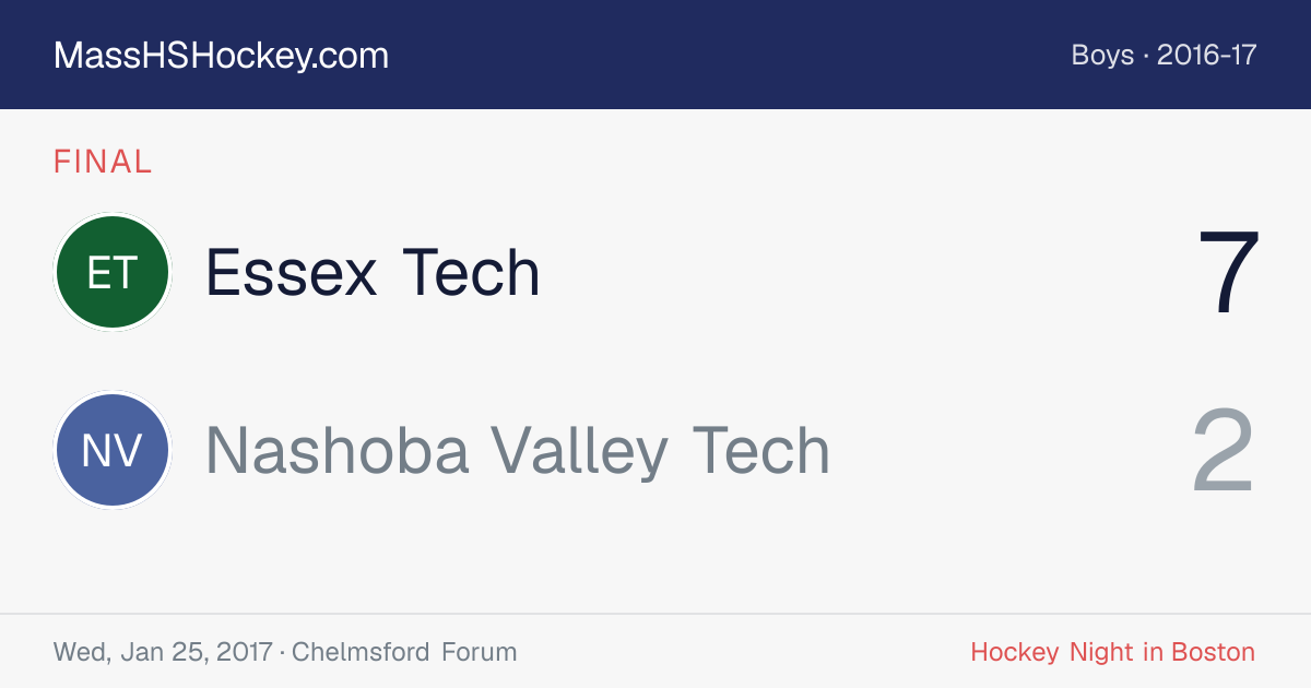 Essex Tech at Nashoba Valley Tech score card
