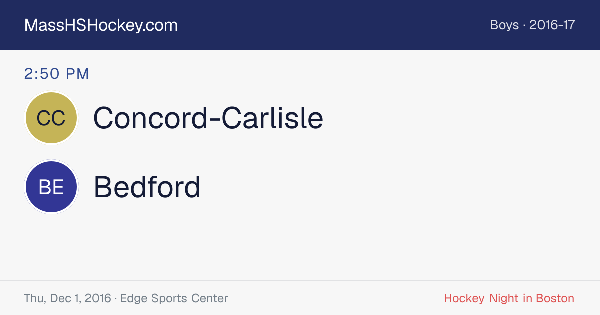 Concord-Carlisle at Bedford score card