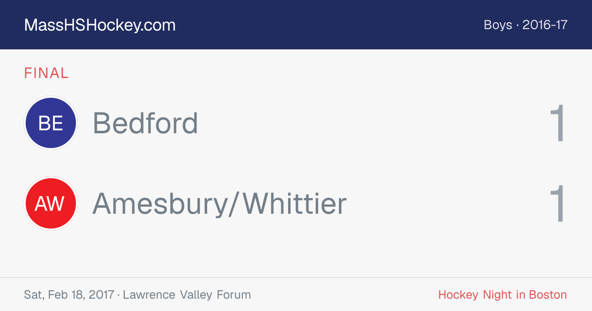 Bedford at Amesbury/Whittier score card
