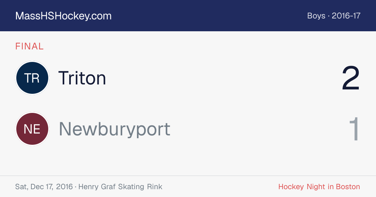 Triton at Newburyport score card
