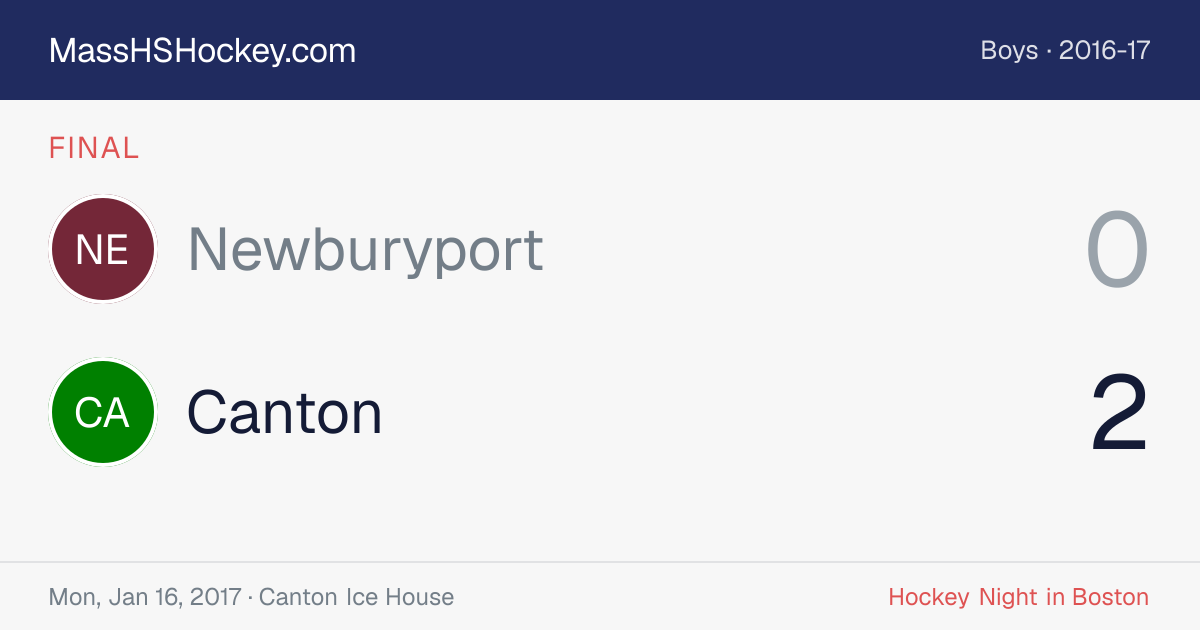 Newburyport at Canton score card