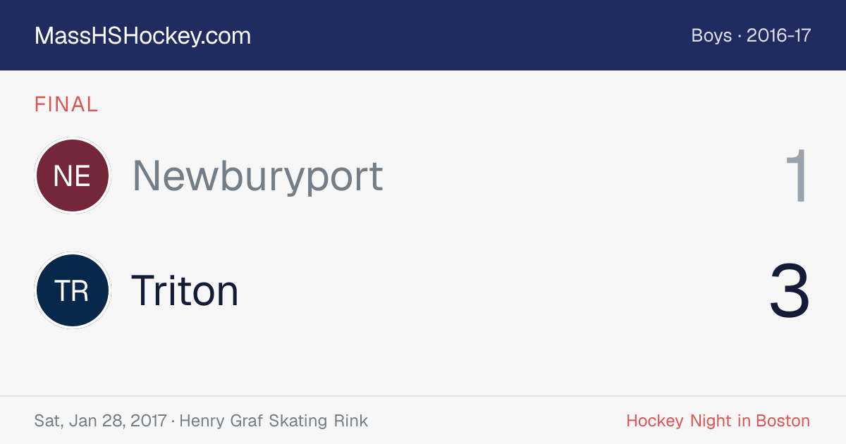 Newburyport at Triton score card