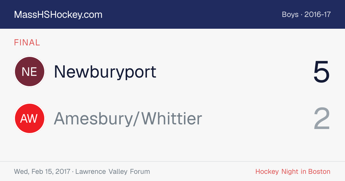 Newburyport at Amesbury/Whittier score card