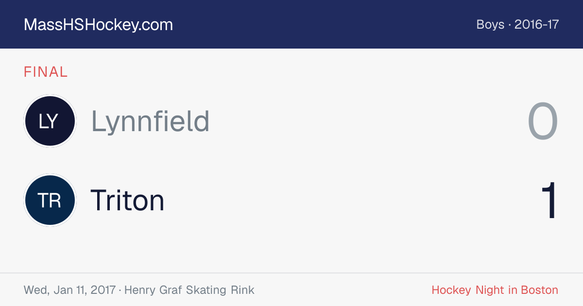 Lynnfield at Triton score card