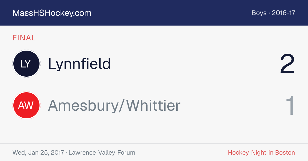 Lynnfield at Amesbury/Whittier score card