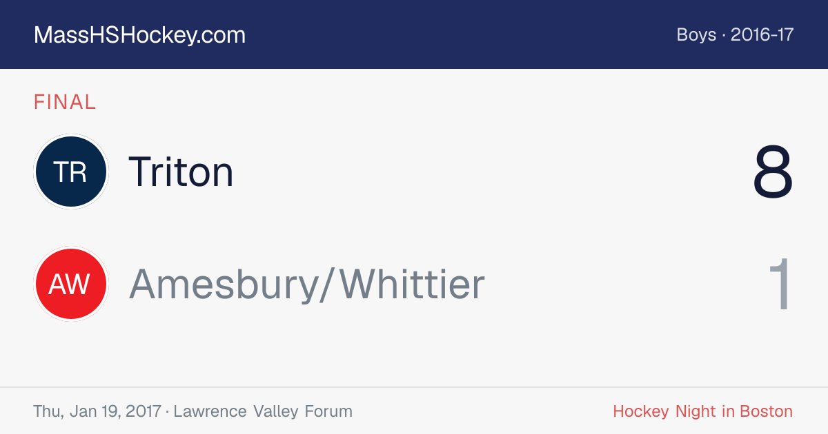 Triton at Amesbury/Whittier score card