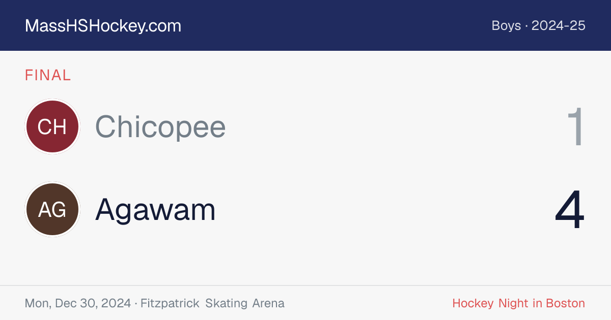 Chicopee at Agawam score card