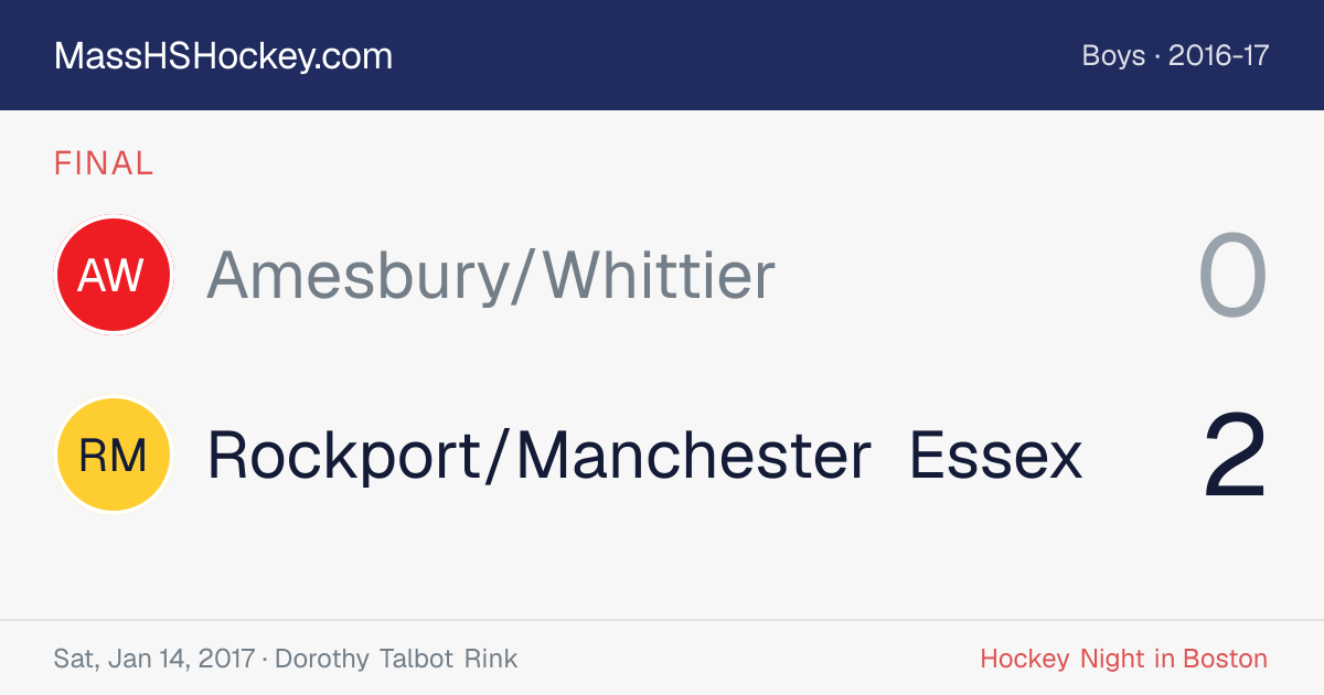 Amesbury/Whittier at Rockport/Manchester Essex score card