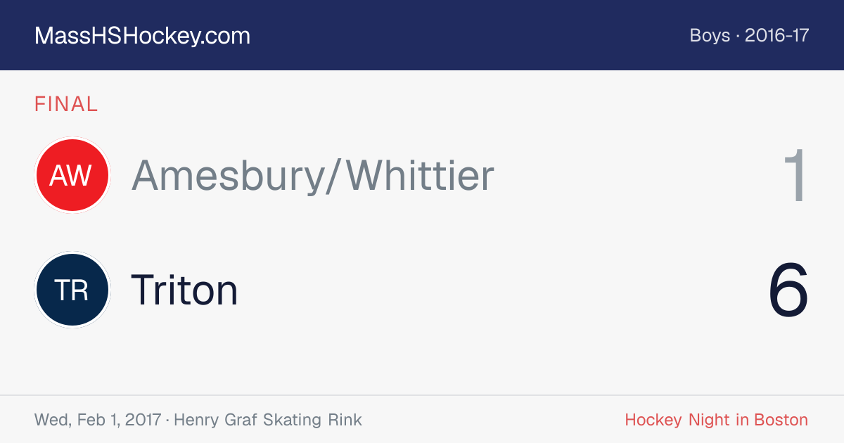 Amesbury/Whittier at Triton score card