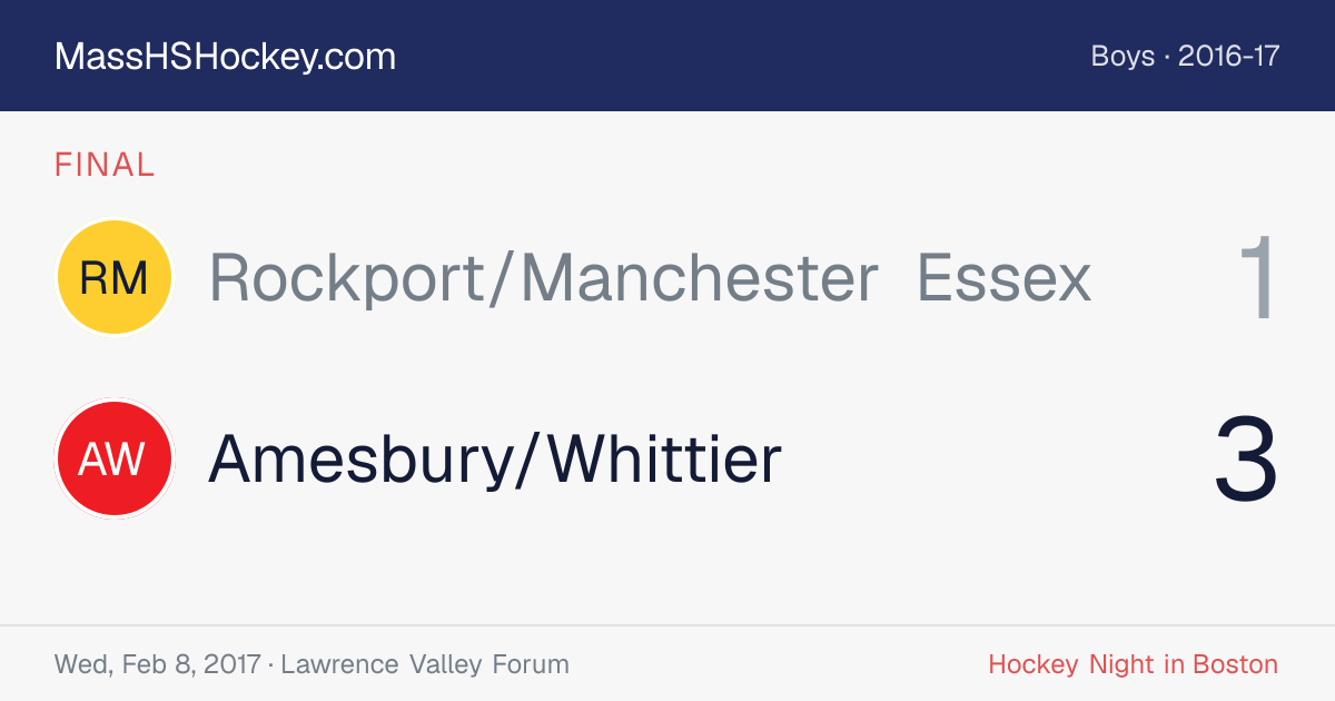 Rockport/Manchester Essex at Amesbury/Whittier score card