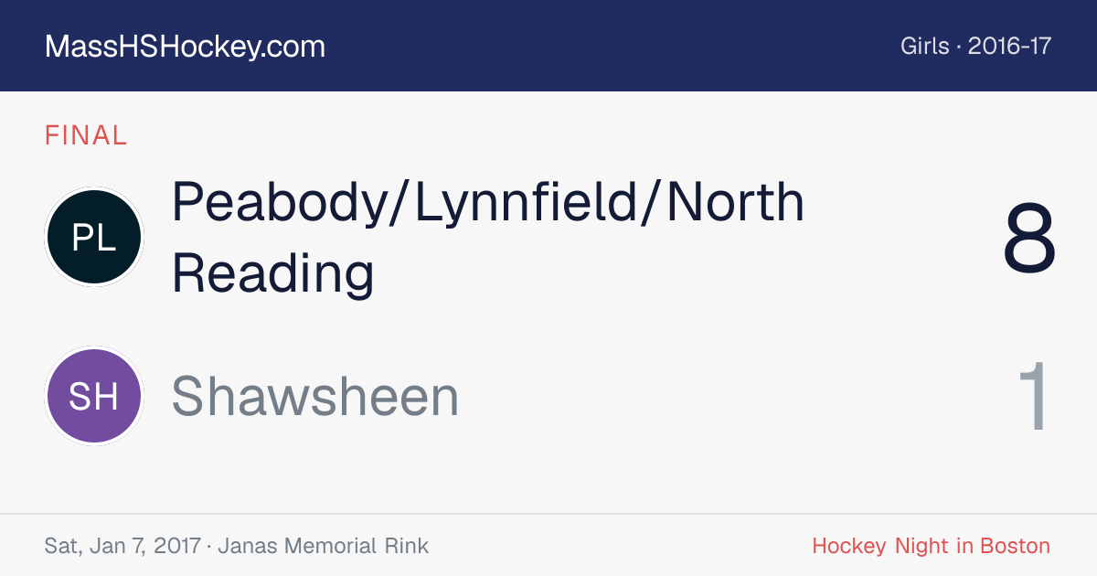 Peabody/Lynnfield/North Reading at Shawsheen score card