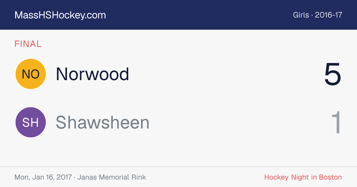 Norwood at Shawsheen score card