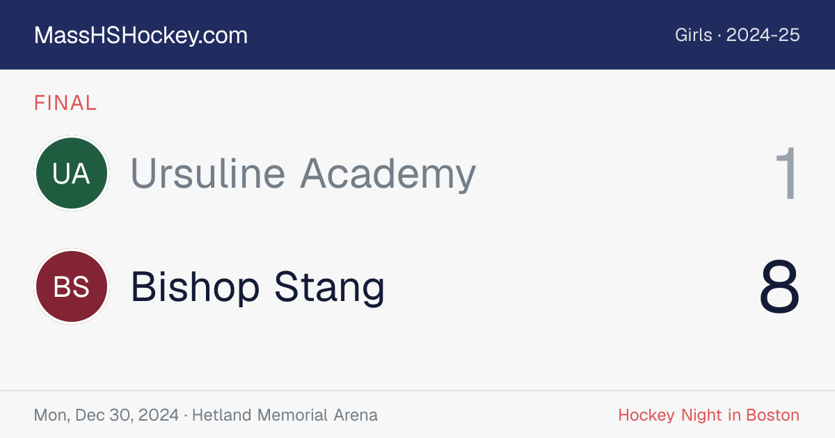 Ursuline Academy at Bishop Stang score card