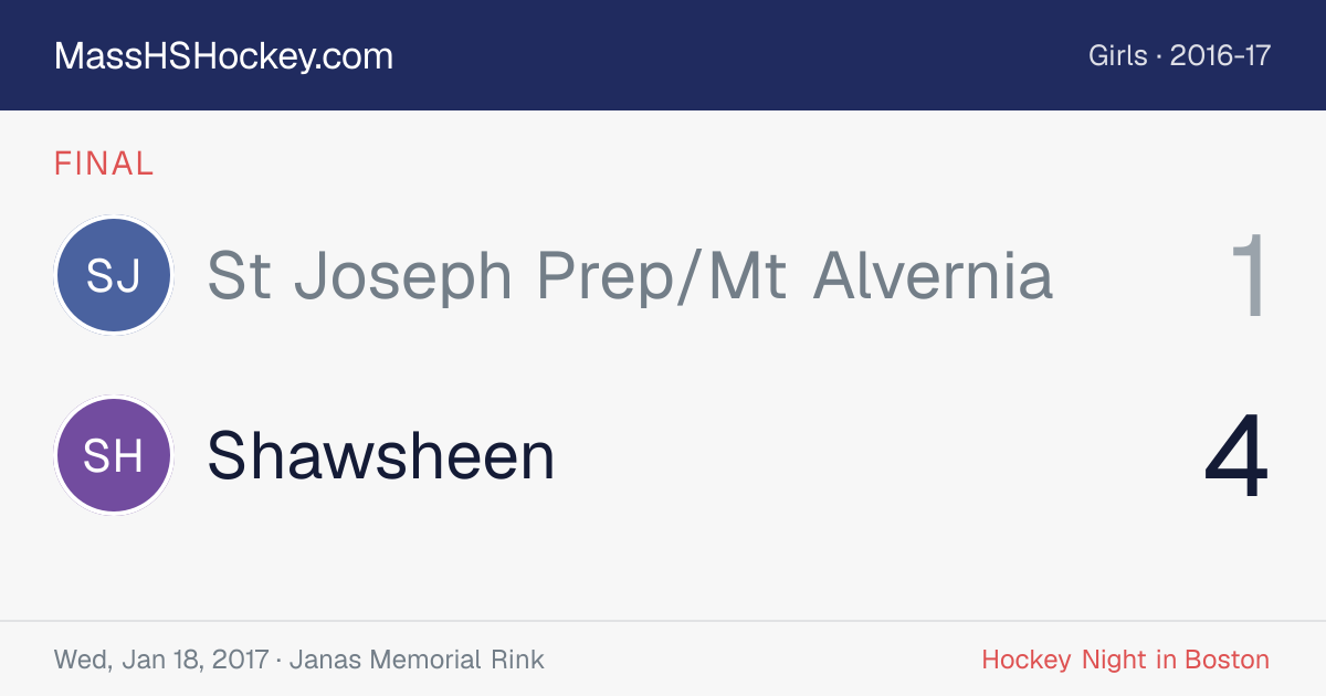 St Joseph Prep/Mt Alvernia at Shawsheen score card