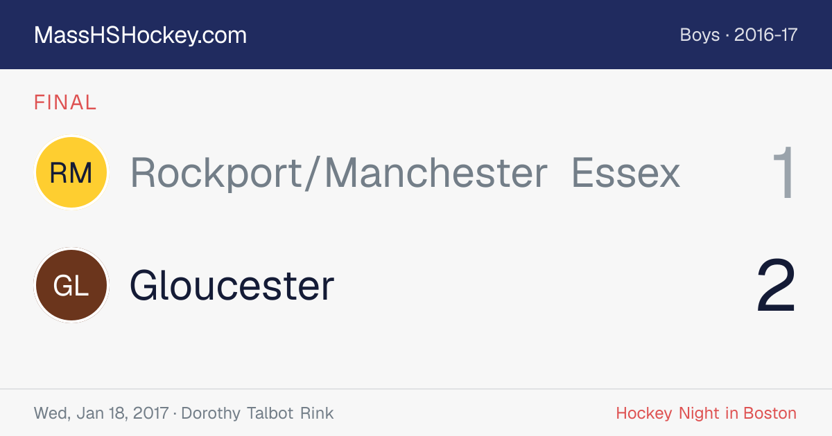 Rockport/Manchester Essex at Gloucester score card