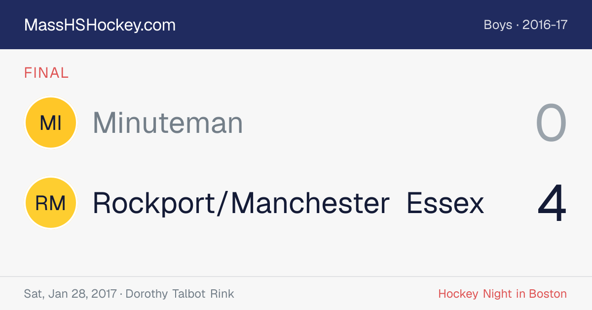 Minuteman at Rockport/Manchester Essex score card