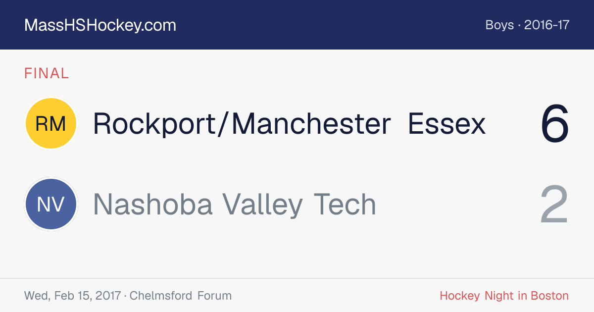 Rockport/Manchester Essex at Nashoba Valley Tech score card