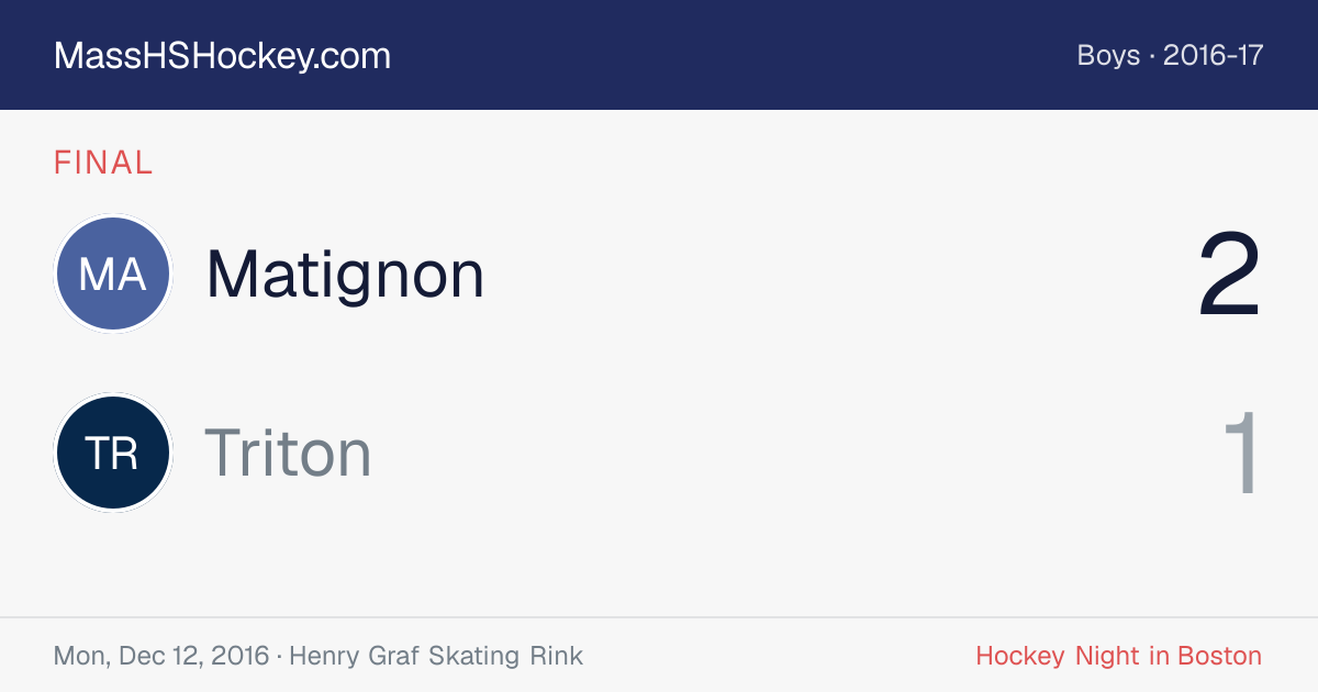 Matignon at Triton score card