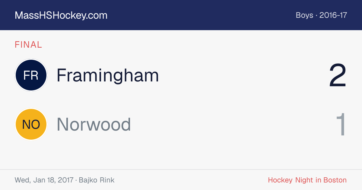 Framingham at Norwood score card