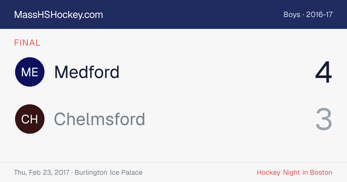 Medford at Chelmsford score card