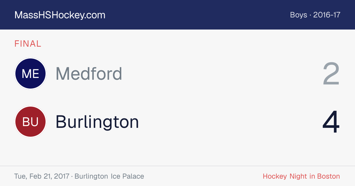 Medford at Burlington score card