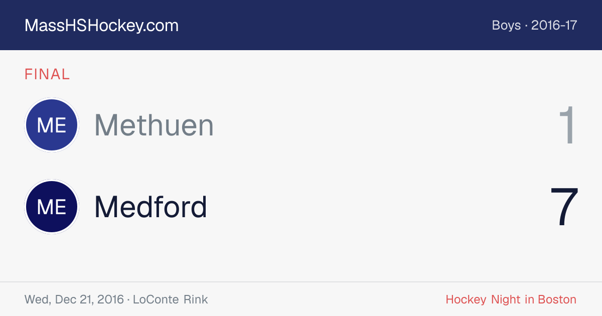 Methuen at Medford score card