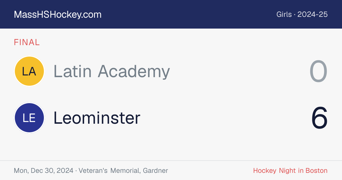 Latin Academy at Leominster score card