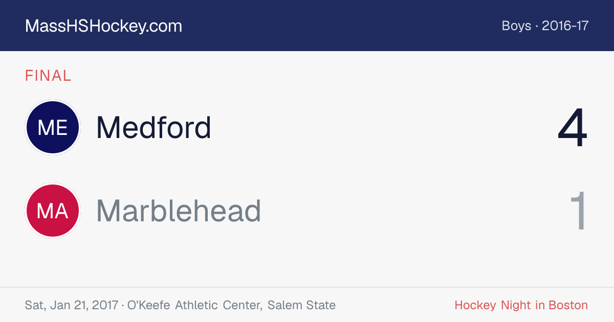 Medford at Marblehead score card