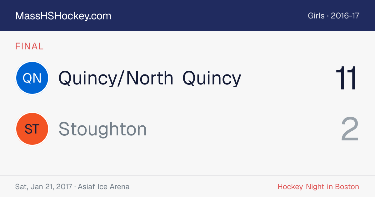 Quincy/North Quincy at Stoughton score card