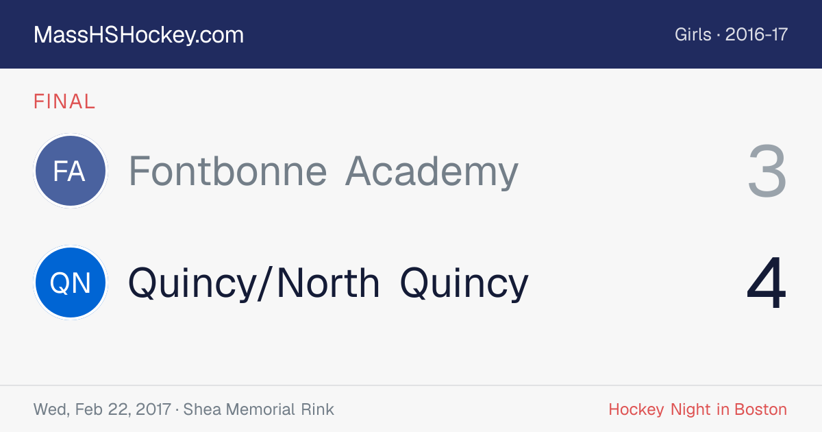 Fontbonne Academy at Quincy/North Quincy score card
