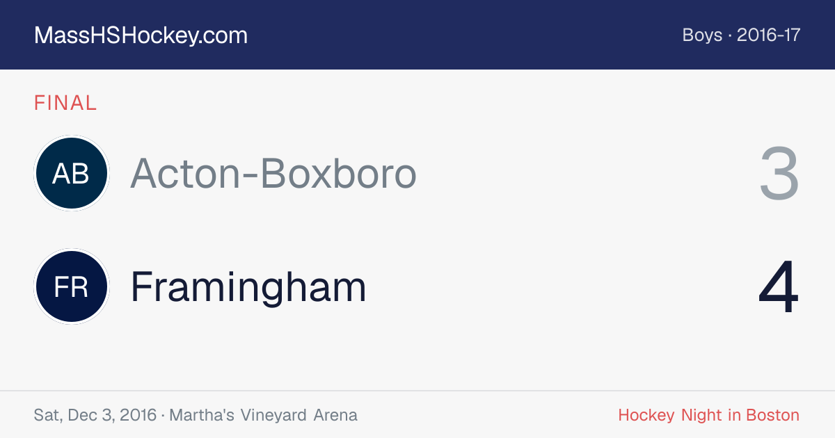 Acton-Boxboro at Framingham score card