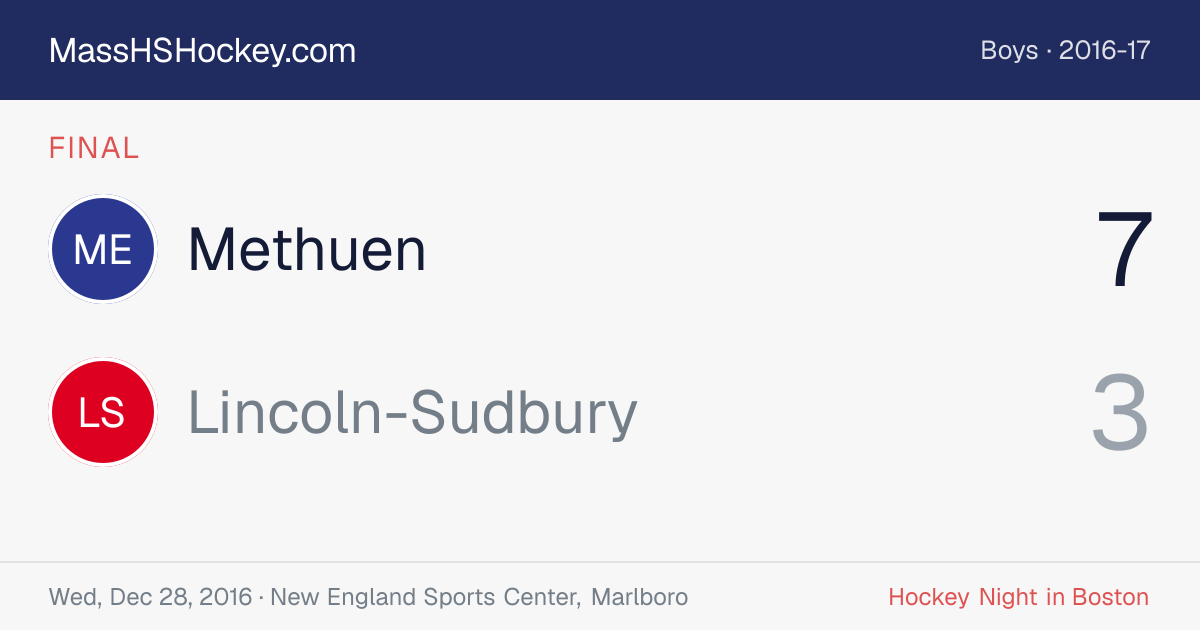 Methuen at Lincoln-Sudbury score card