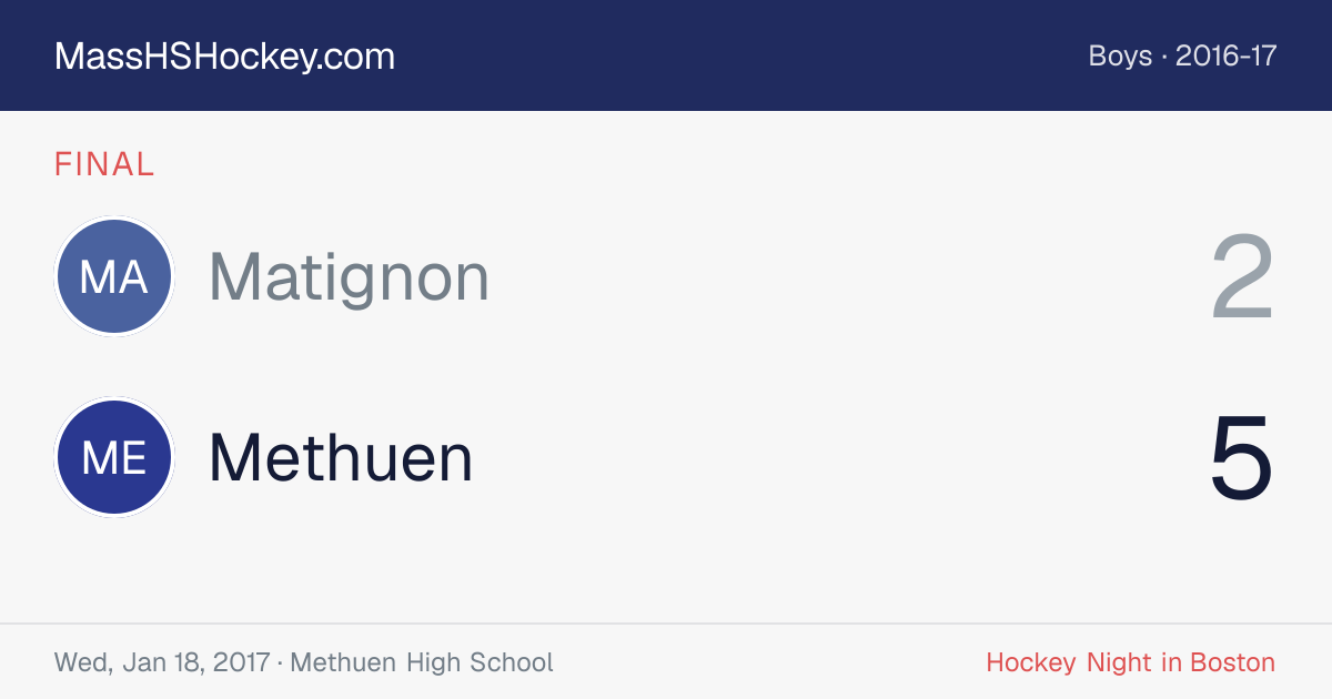 Matignon at Methuen score card