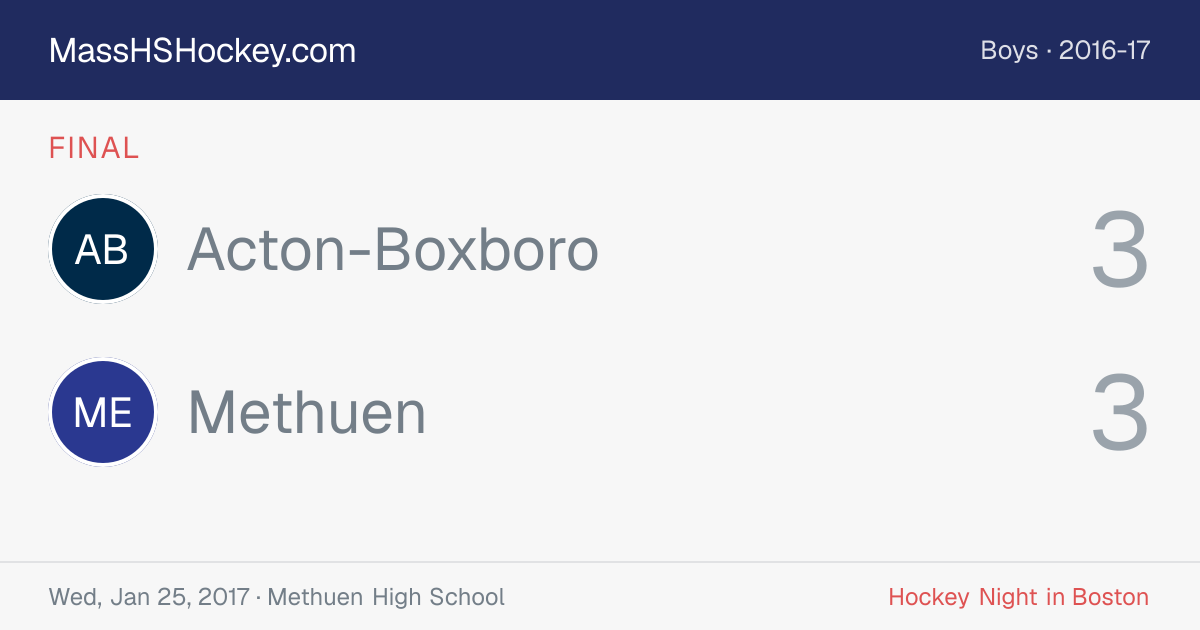 Acton-Boxboro at Methuen score card
