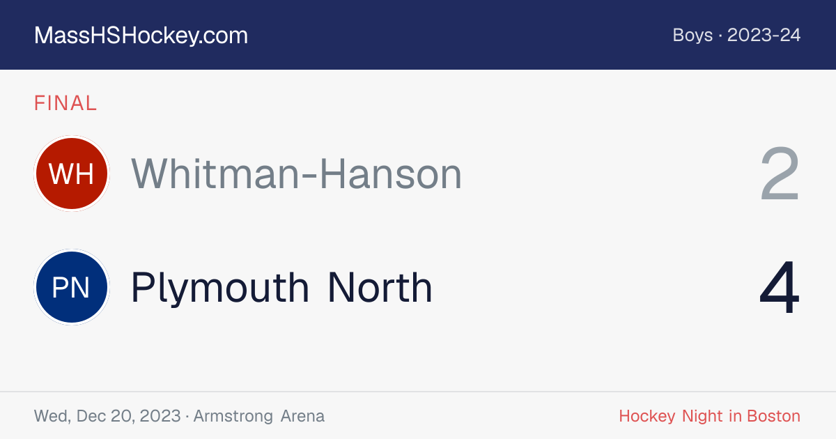 Whitman-Hanson at Plymouth North score card
