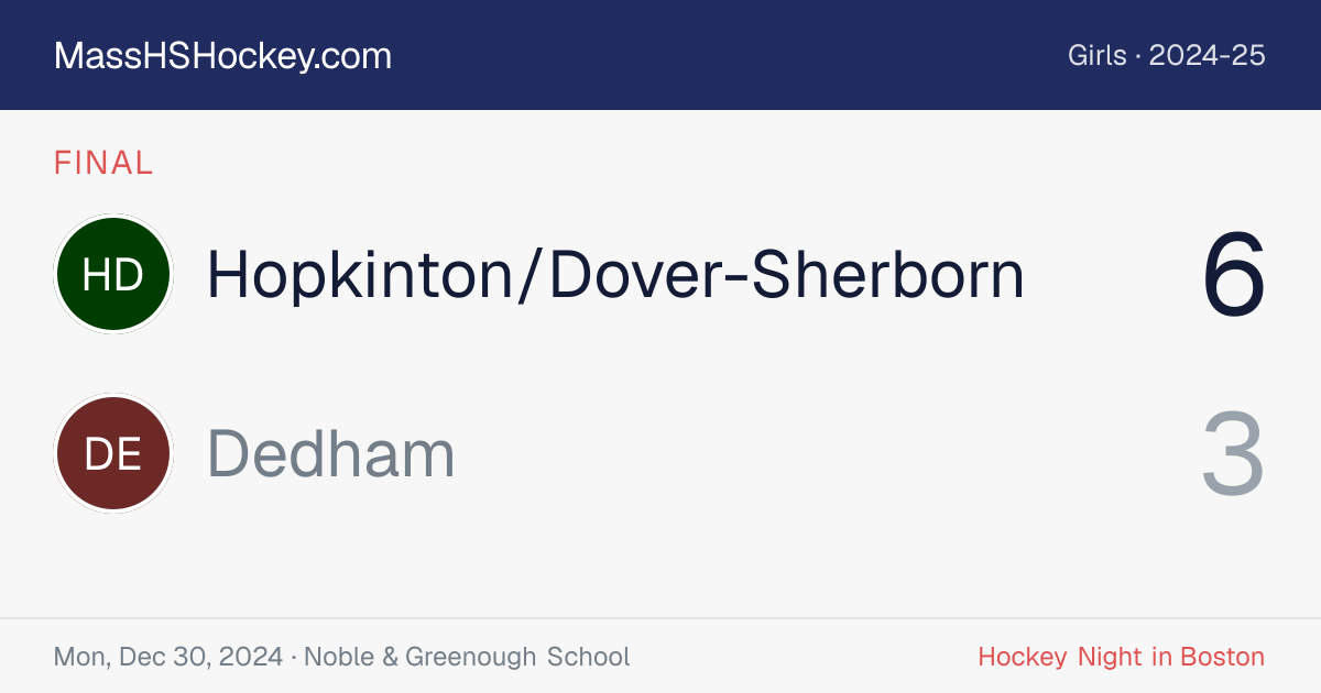 Hopkinton/Dover-Sherborn at Dedham score card