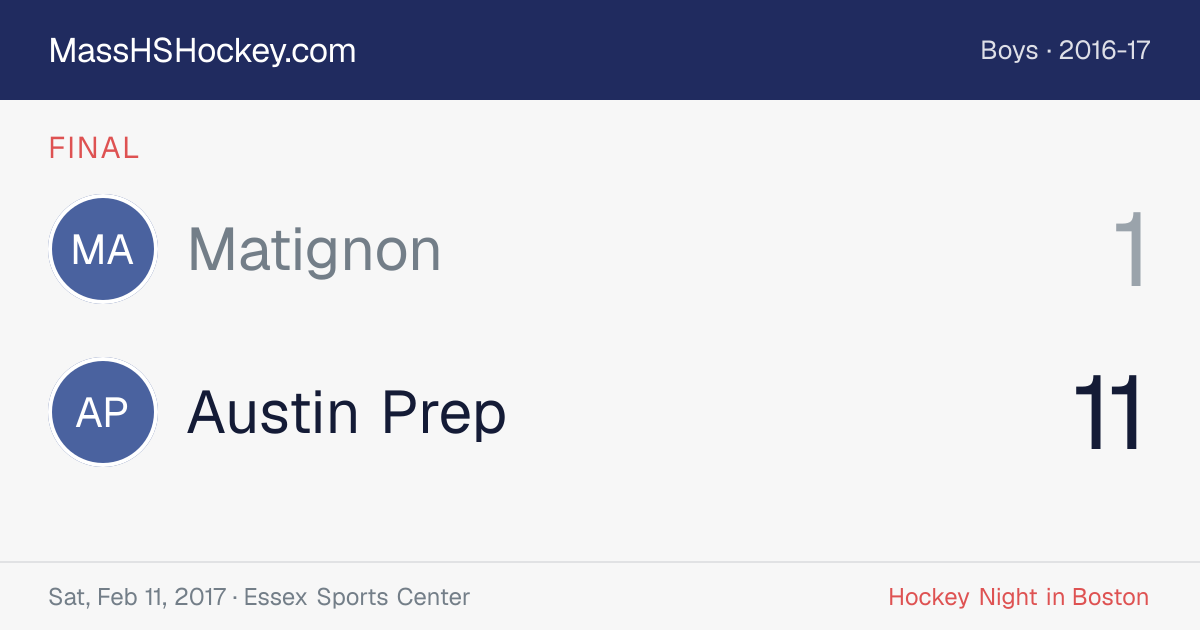 Matignon at Austin Prep score card