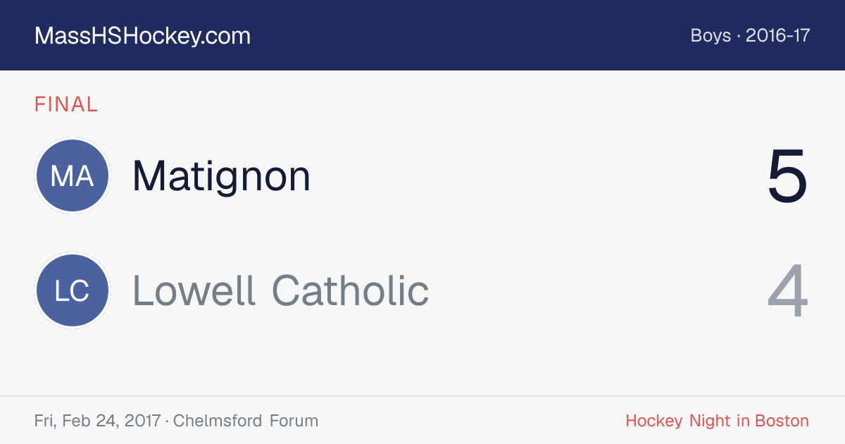 Matignon at Lowell Catholic score card
