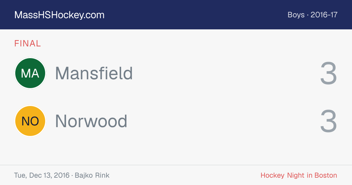 Mansfield at Norwood score card