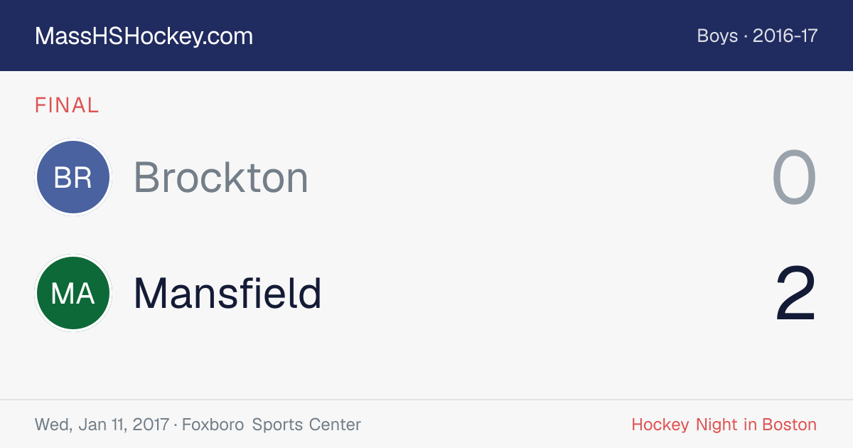 Brockton at Mansfield score card