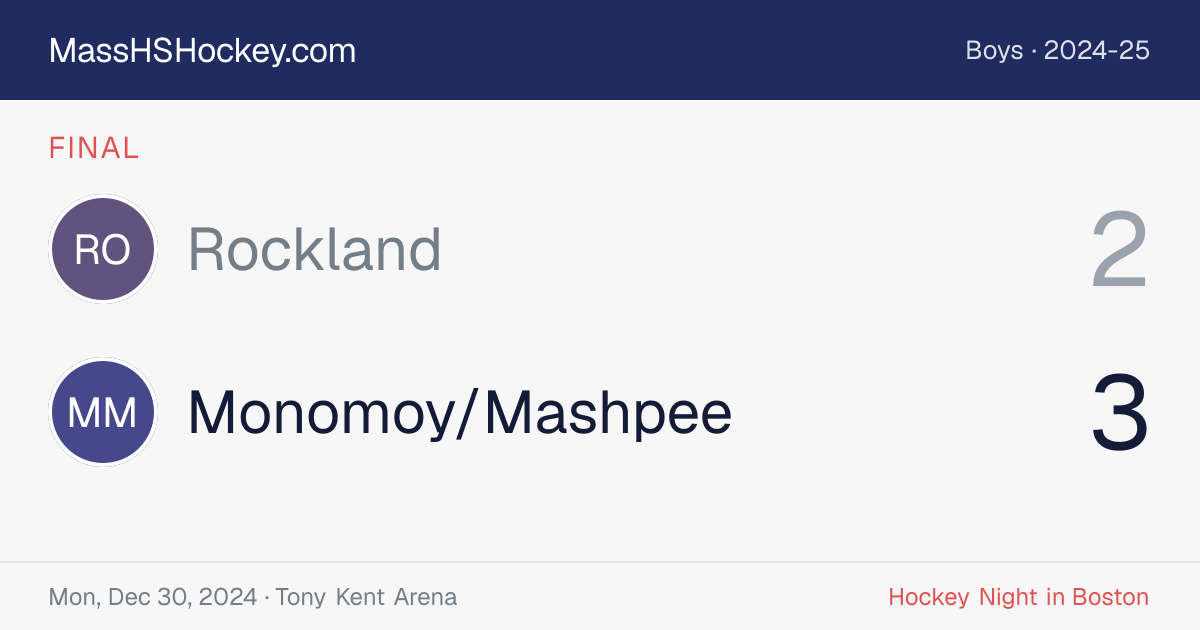 Rockland at Monomoy/Mashpee score card