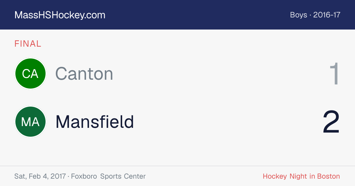 Canton at Mansfield score card