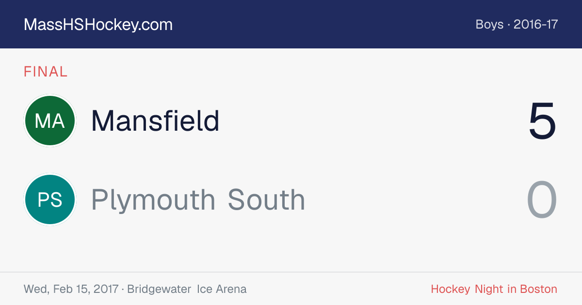 Mansfield at Plymouth South score card