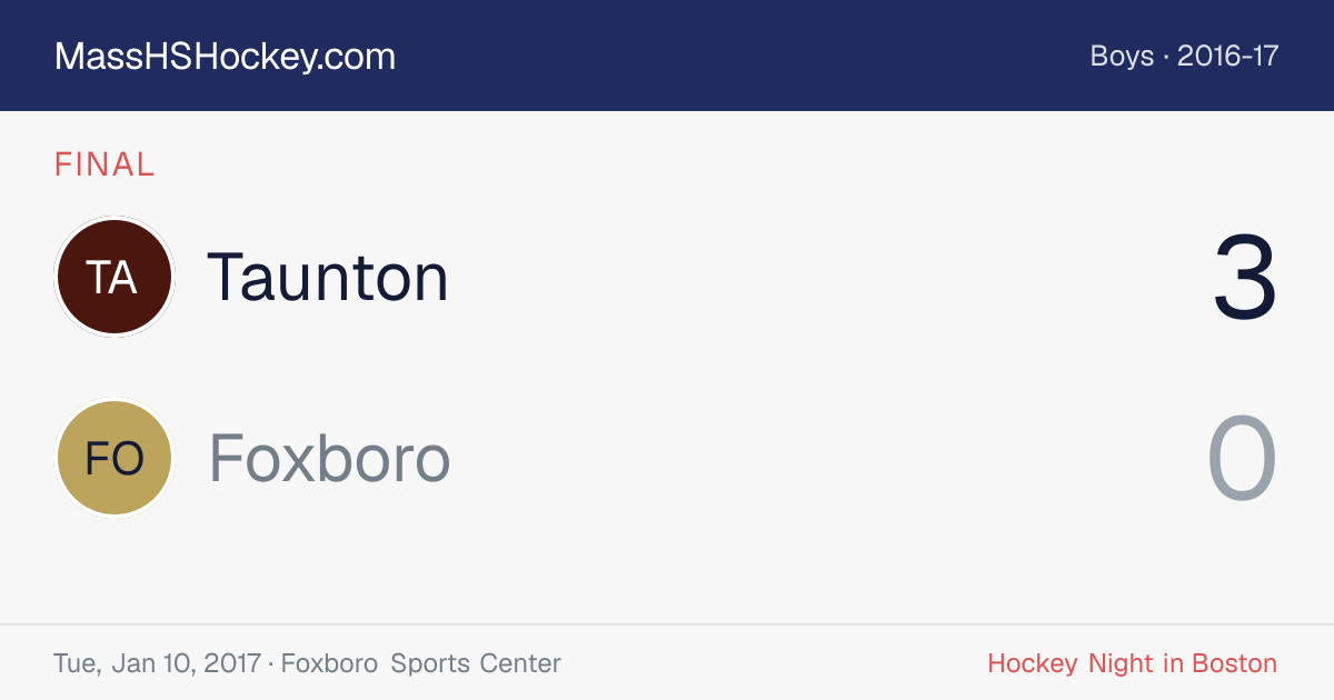 Taunton at Foxboro score card