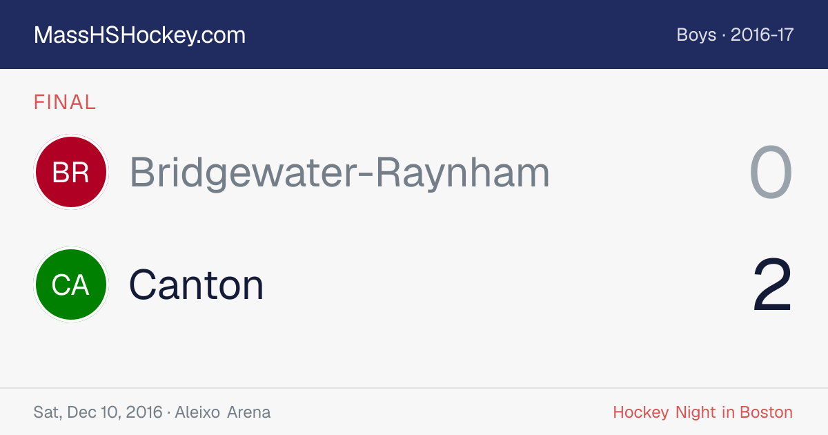 Bridgewater-Raynham at Canton score card
