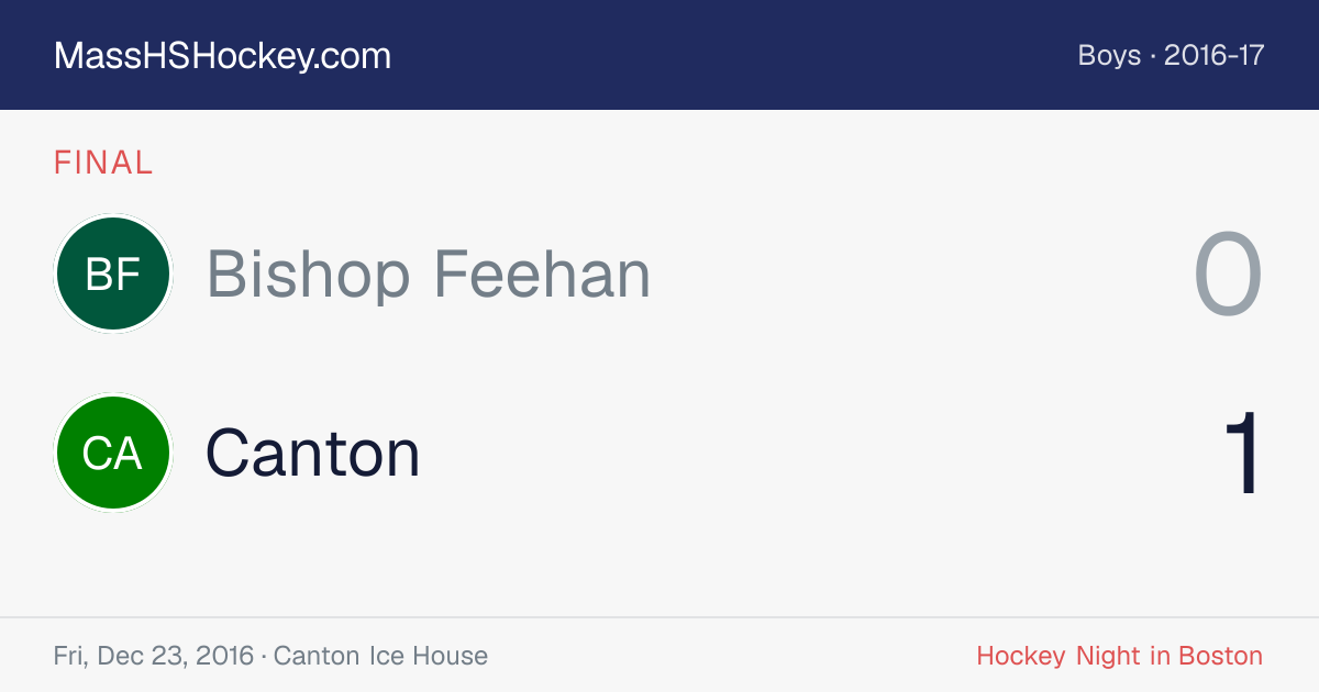 Bishop Feehan at Canton score card