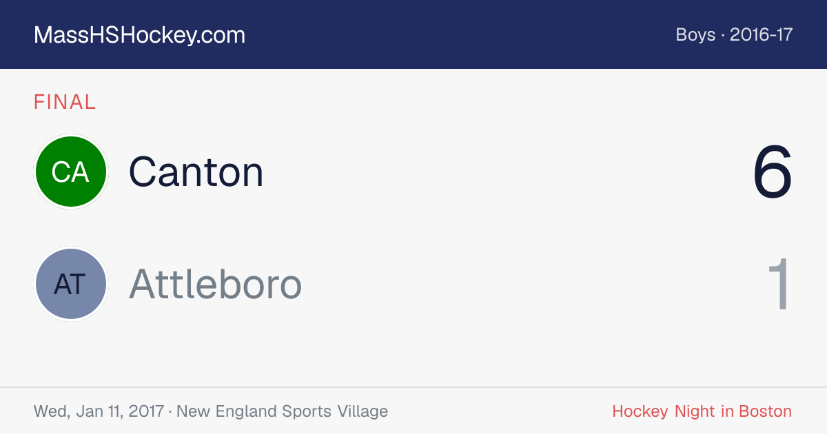 Canton at Attleboro score card