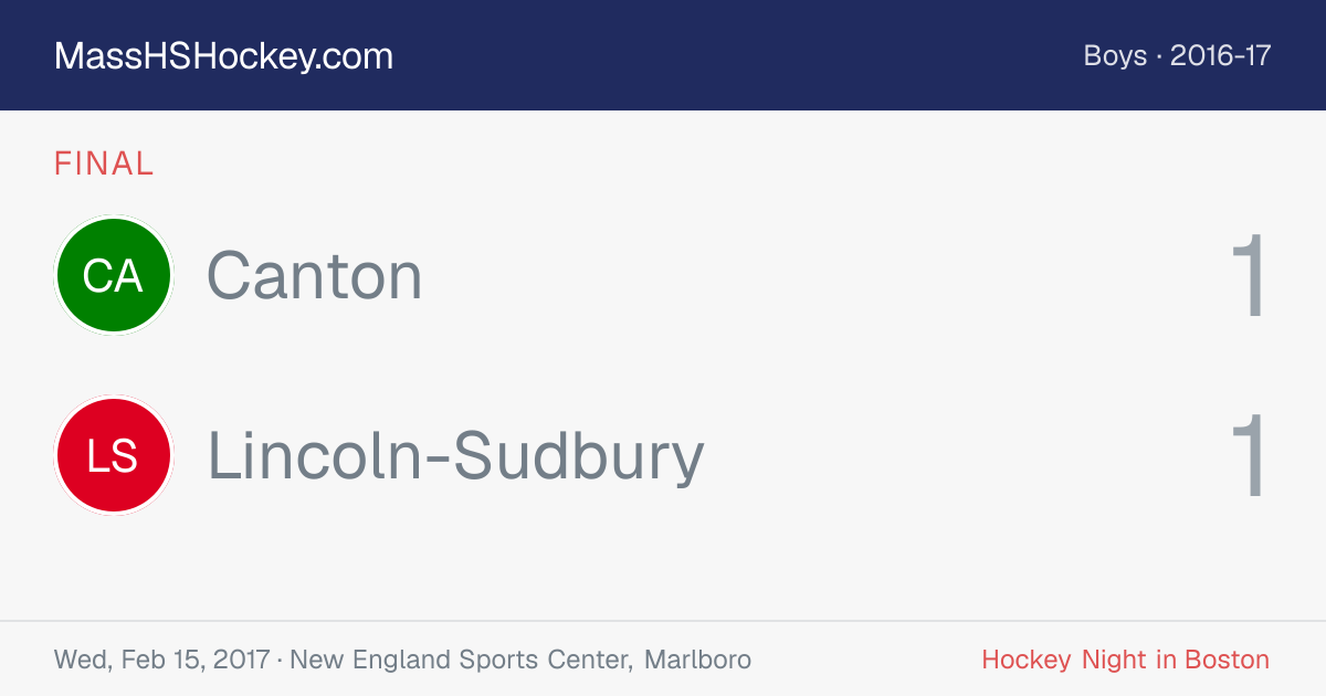Canton at Lincoln-Sudbury score card